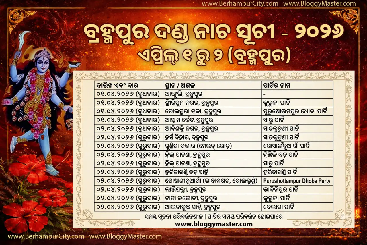 etailed schedule of Danda Nacha parties in Berhampur for April 1 and April 2, 2026, featuring Kurula, Satakutuni, and Purushottampur Dhoba parties.