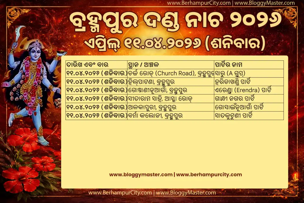 Berhampur Danda Nacha List Today - Saturday, April 11, 2026