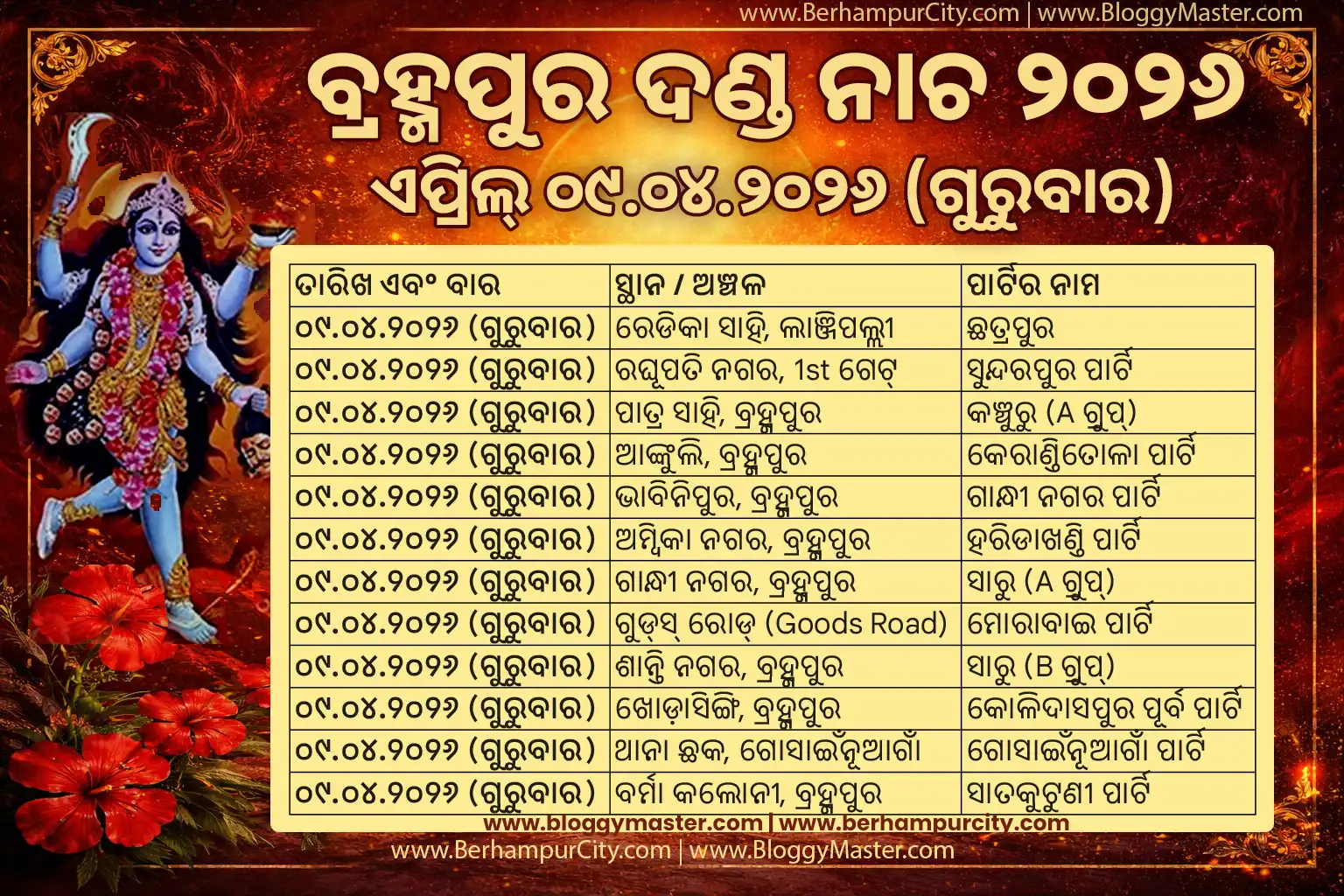 Berhampur Danda Nacha - 9 April 2026