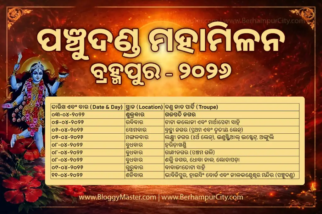 Panchu Danda Mahamilana Berhampur 2026